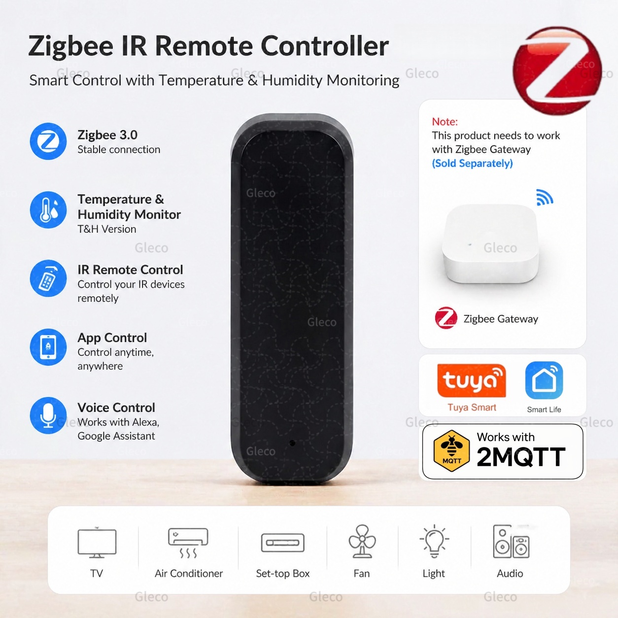 Ir Blaster Universal - Controle Remoto Inteligente Zigbee IR, Controle
