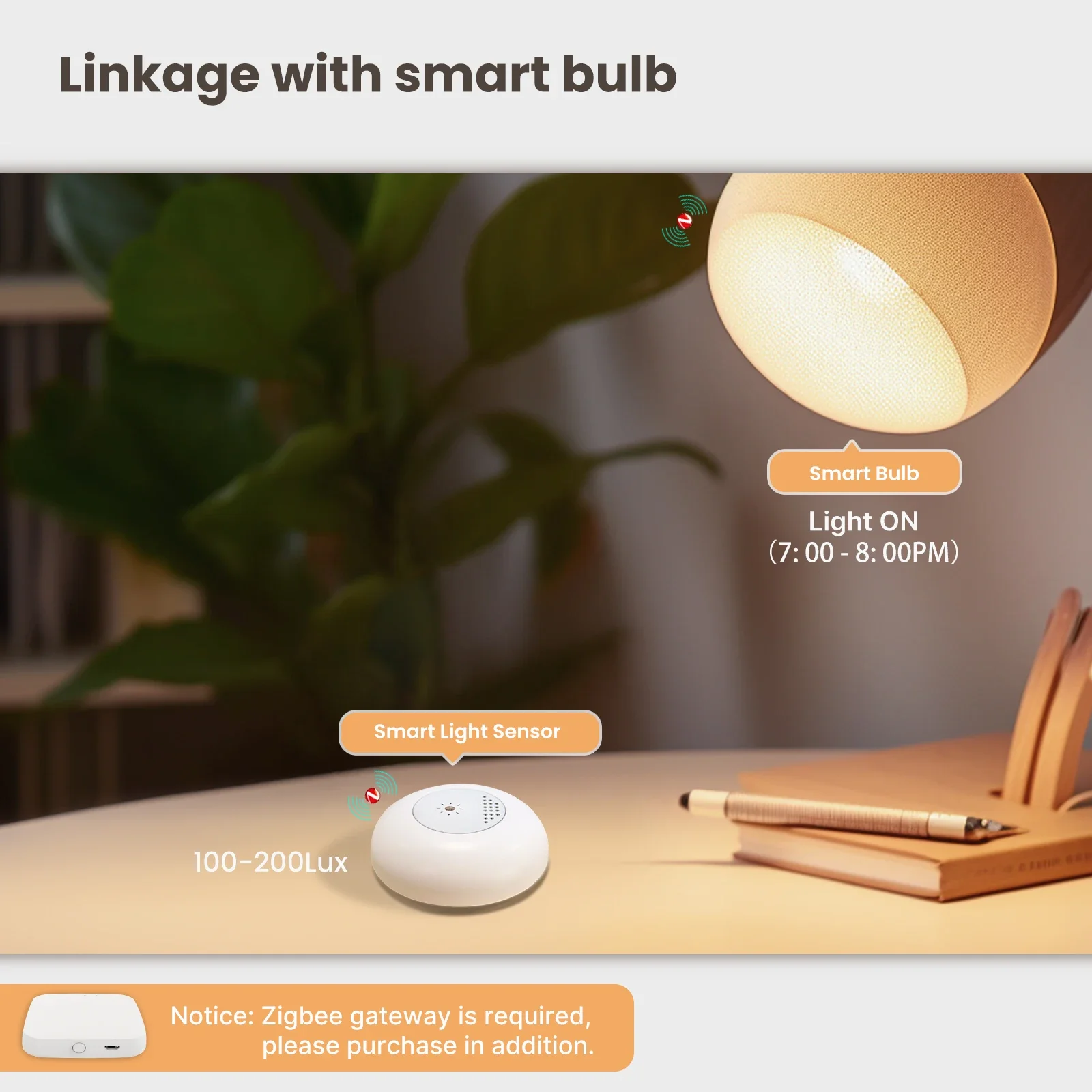 MOES Tuya Zigbee Sensor de luz - Home Automation Technology avaliação e preço
