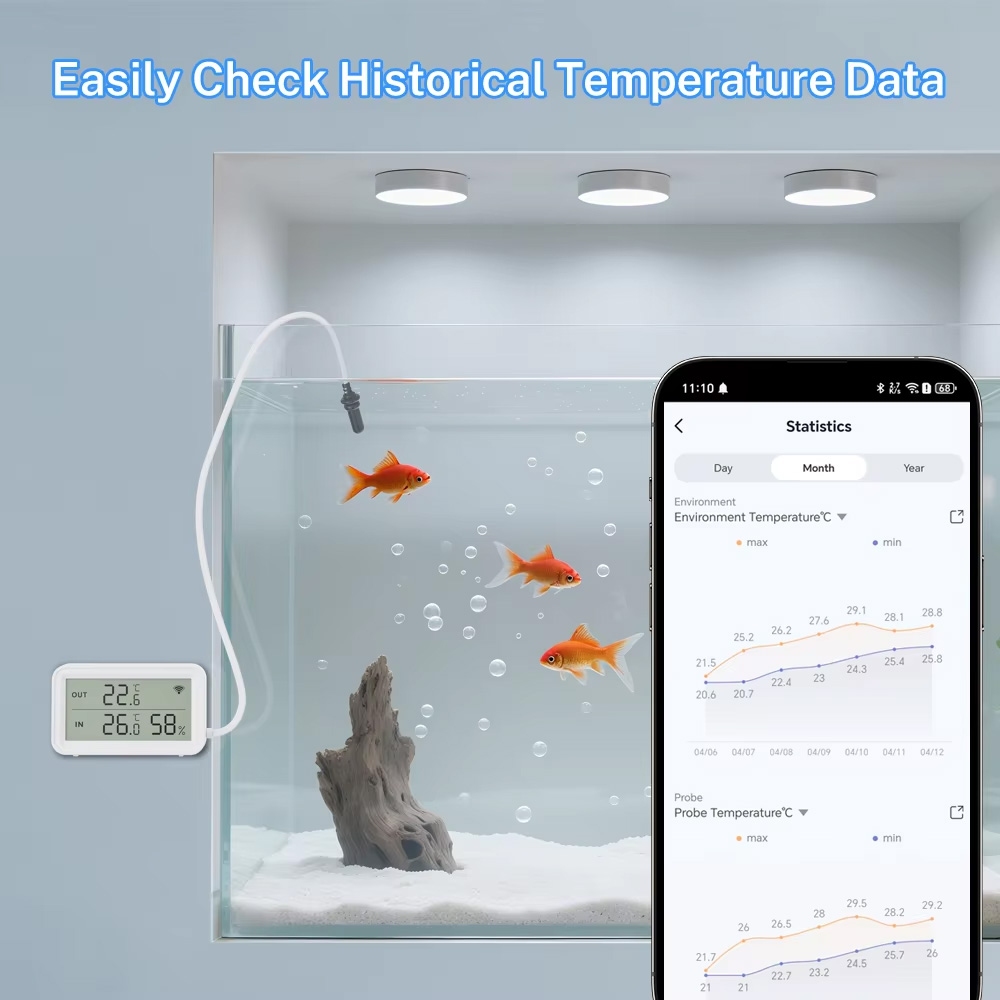 Sensor de Temperatura e Umidad - Temperature Humidity Sensor avaliação e preço