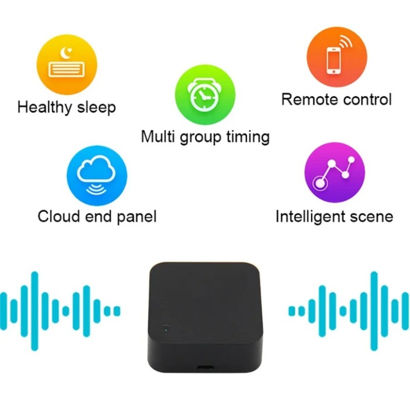 Tuya zigbee 3.0 inteligente ir - Ir Blaster Universal avaliação e preço
