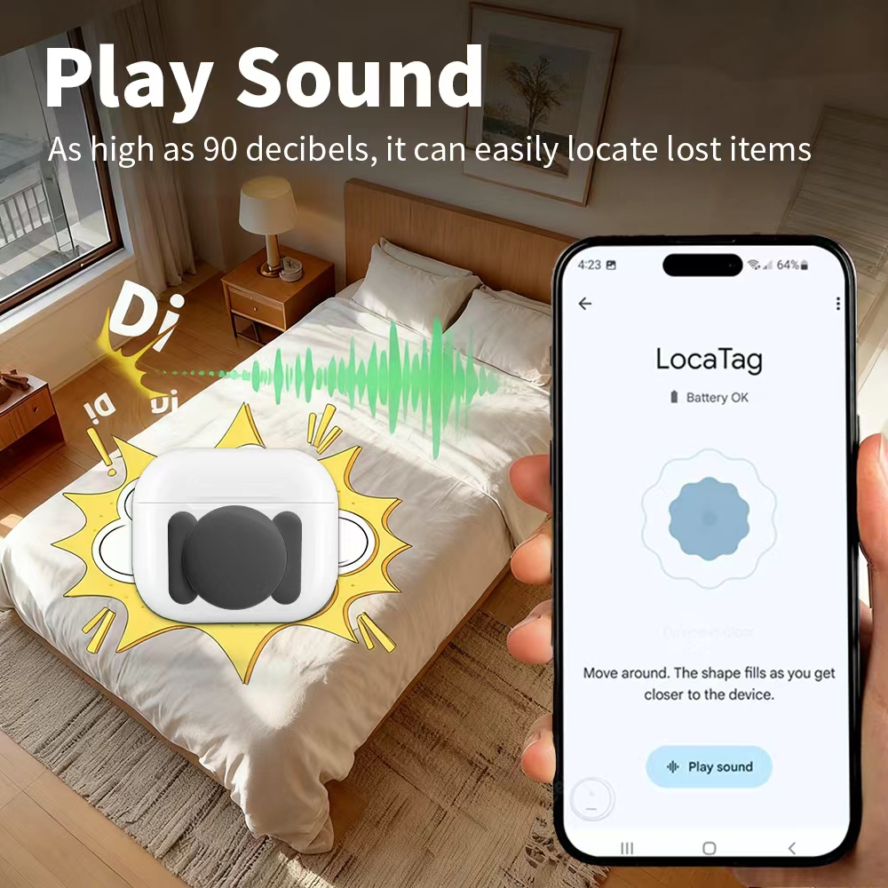 Localizador de Segurança Andro - Smart Home Automation Diy avaliação e preço