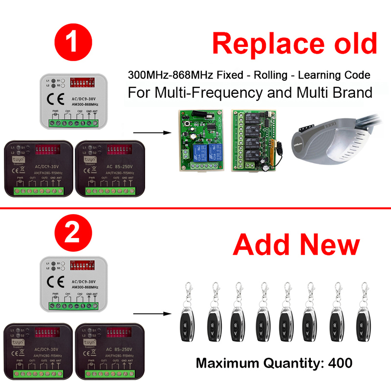 Novo RX-MULTI 300 a 868 mhz tu - 433Mhz Receiver Module avaliação e preço