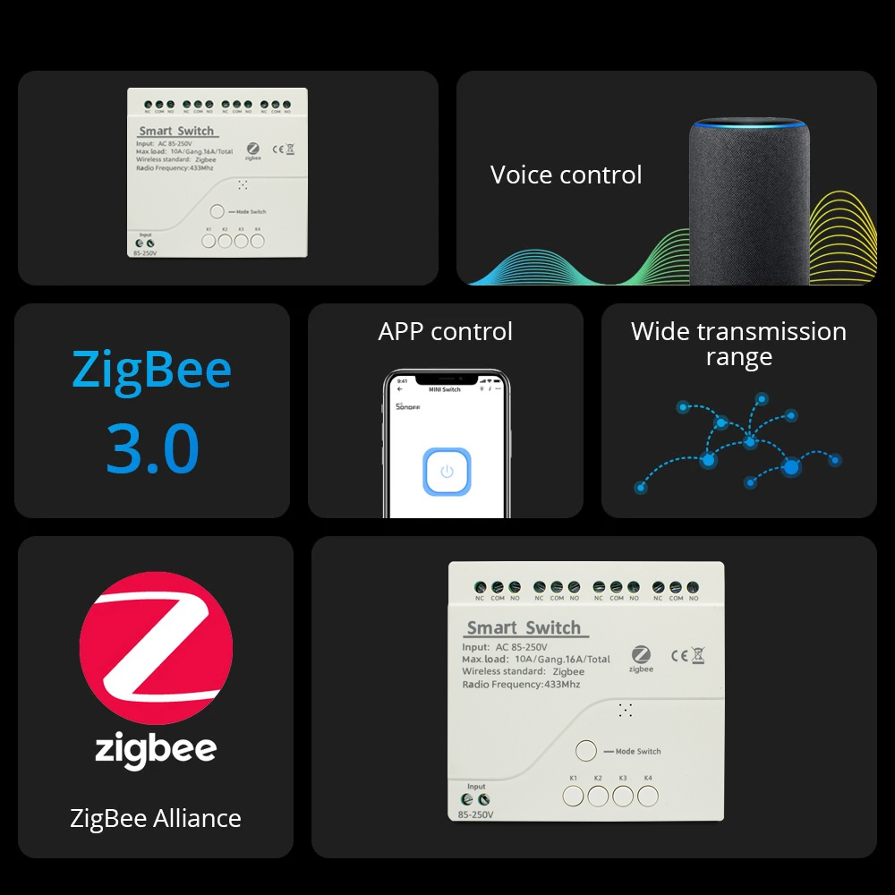 1ch 2ch 4ch 7v 12v 24v 220v mó - Smart Home Automation Diy avaliação e preço