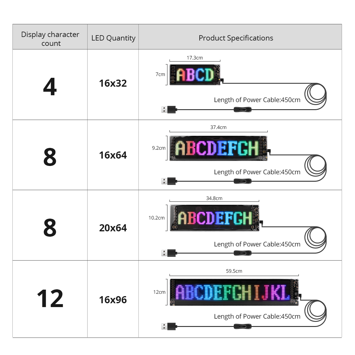 Bluetooth inteligente rgb tela - Rgb Led Matrix 8X8 avaliação e preço