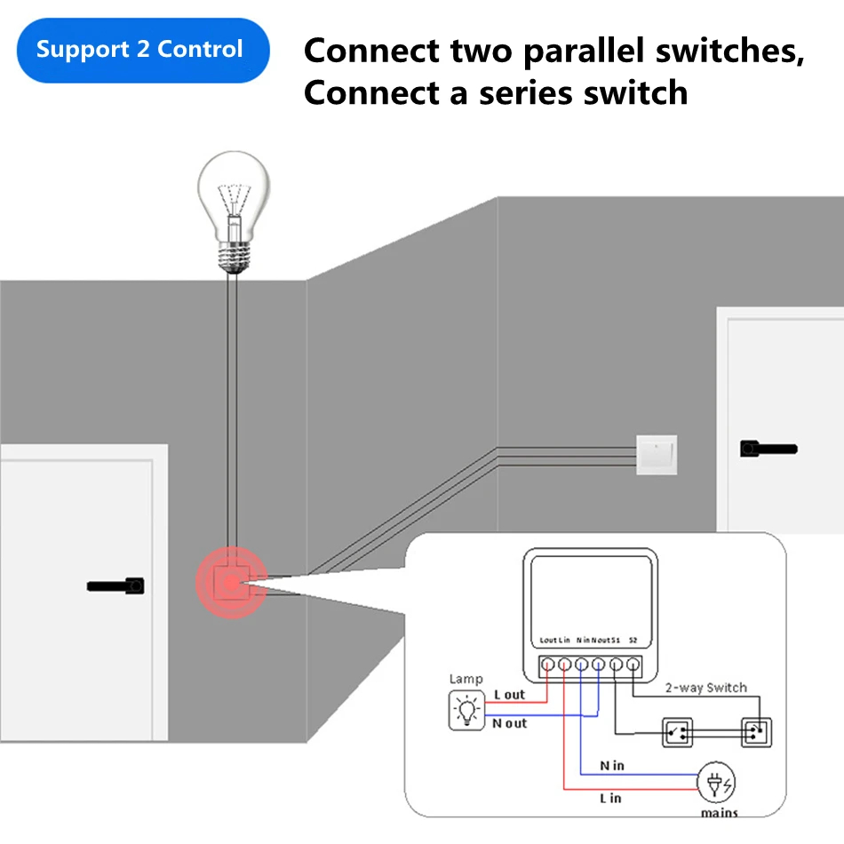 Interruptor de Luz Inteligente - Smart Home Automation Diy avaliação e preço