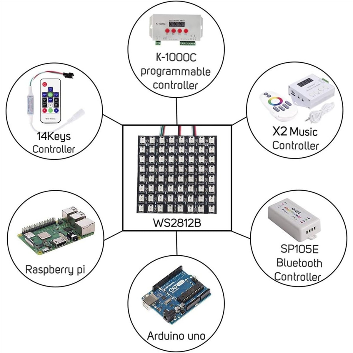 Tela matriz de pontos a36r ws2 - Rgb Led Matrix 8X8 avaliação e preço