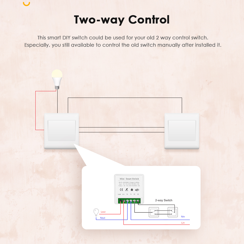 Hyson tuya zigbee 3.0 diy mini - Smart Home Automation Diy avaliação e preço